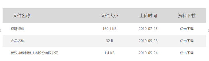 網絡營銷